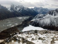 Gokyo Valley