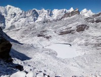 Everest Glaciers