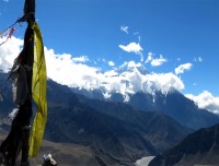 Annapurna Landscapes